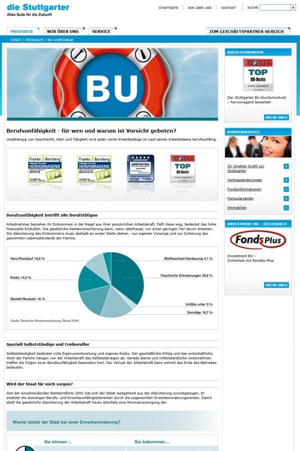 Stuttgarter BU-Versicherung PLUS, http://www.stuttgarter.de/bu-vorsorge.html, Screenshot 04082011