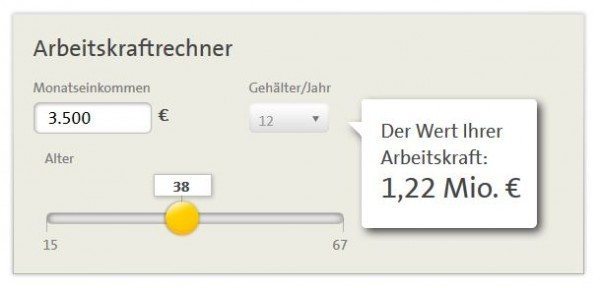 Arbeitskraftrechner der AachenMünchener Berufsunfähigkeitsversicherung: Wie viel ist meine Arbeitskraft in Summe noch wert bis zum Rentenalter? (Screenshot http://www.amv.de/online/portal/amvinternet/content/914584/911250)